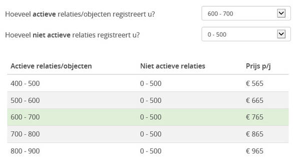 Rekenvoorbeeld